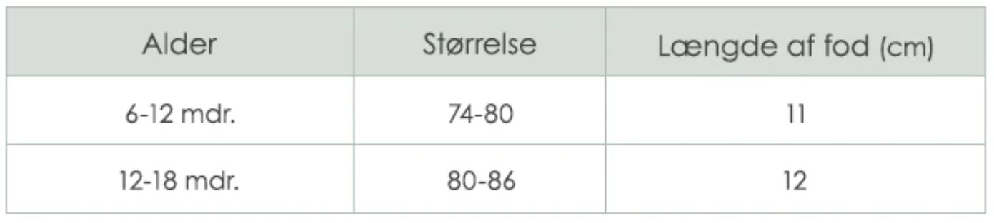 GoBabyGo strømpebukser størrelsesguide