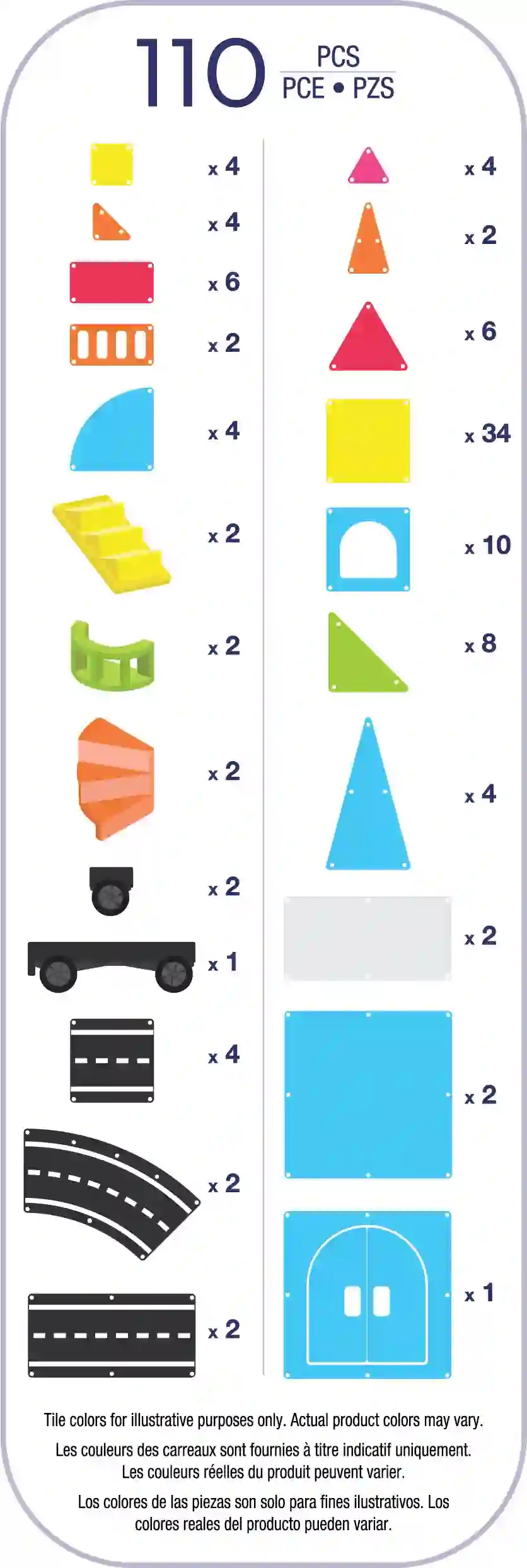 Indholdet i Magna-Tiles City Center består af 110 dele