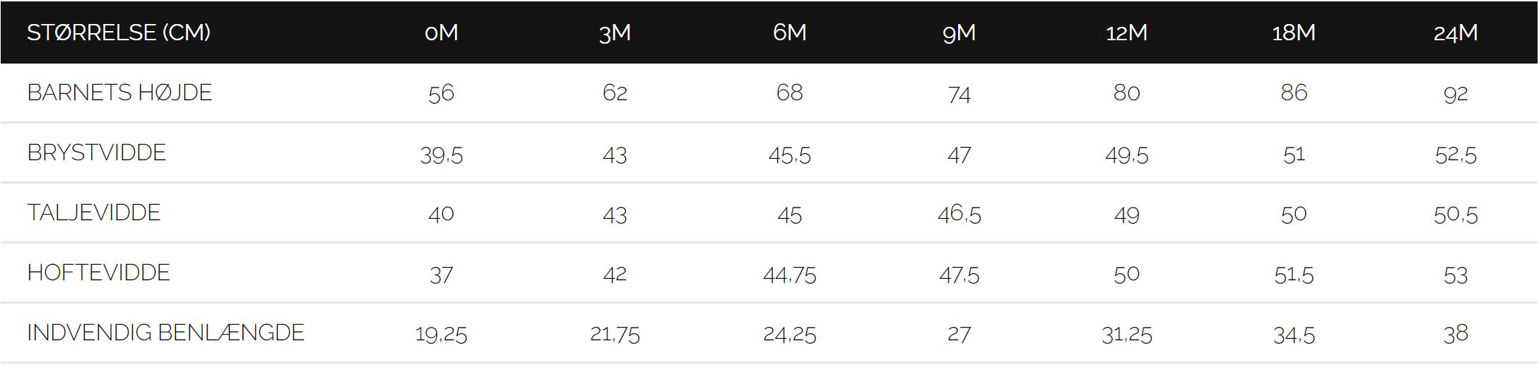 Soft Gallery størrelsesguide baby