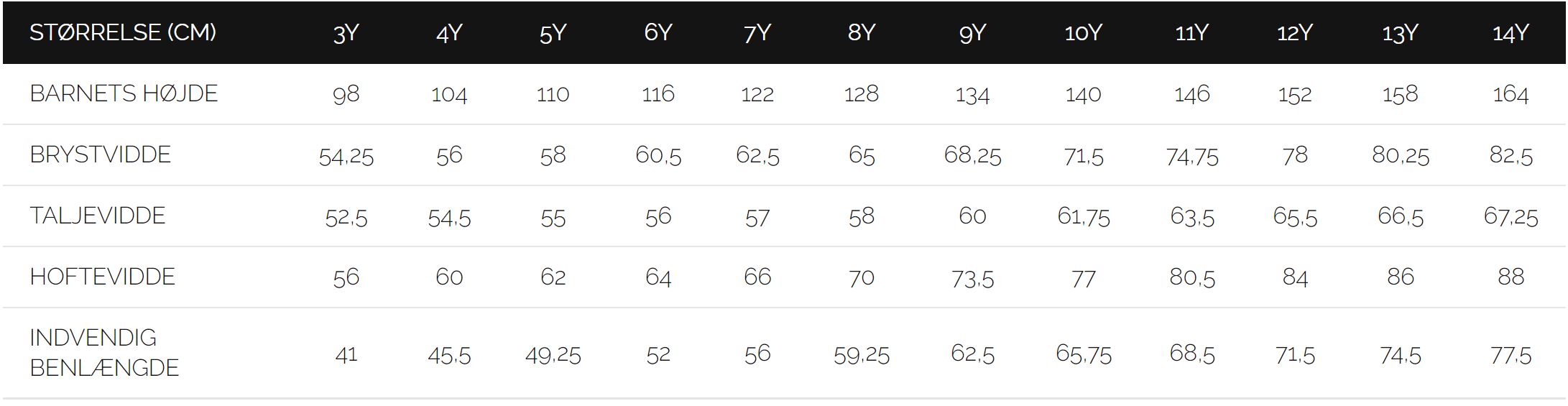 Soft Gallery størrelsesguide pige